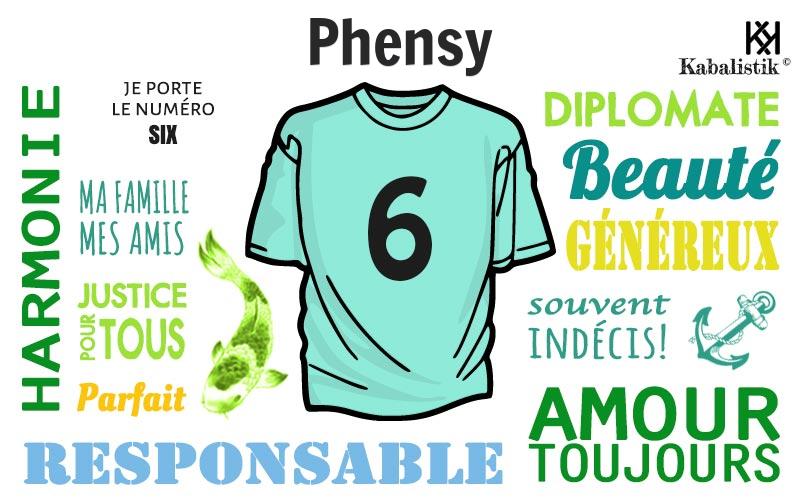 La signification numérologique du prénom Phensy