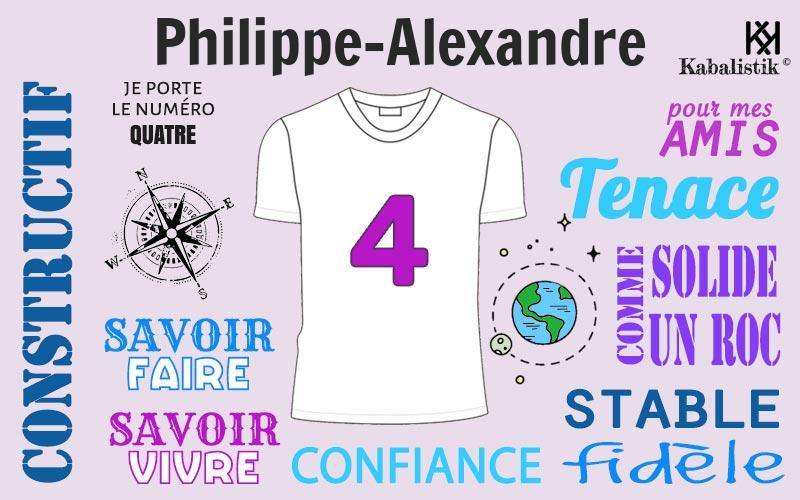 La signification numérologique du prénom Philippe-alexandre