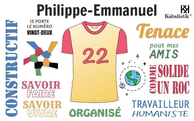 La signification numérologique du prénom Philippe-emmanuel