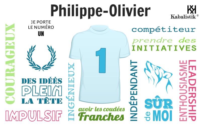 La signification numérologique du prénom Philippe-olivier