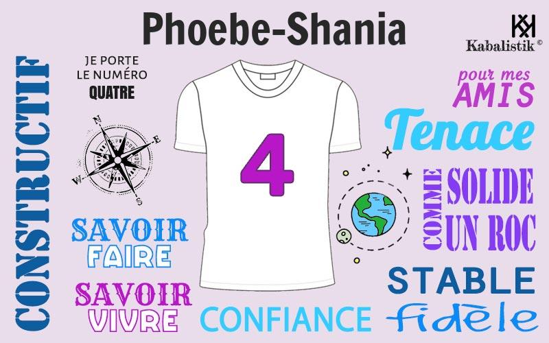 La signification numérologique du prénom Phoebe-shania