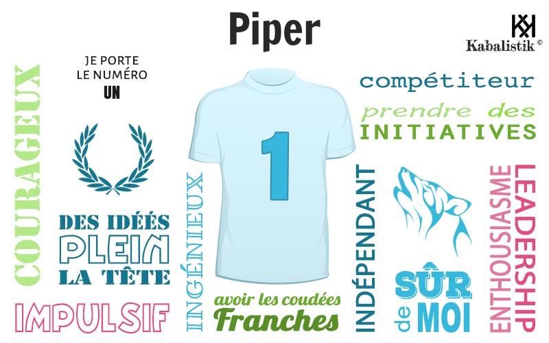 La signification numérologique du prénom Piper