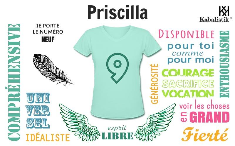 La signification numérologique du prénom Priscilla