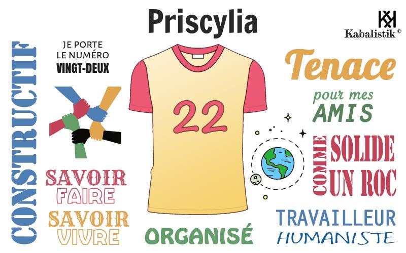 La signification numérologique du prénom Priscylia