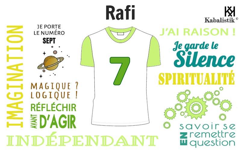 La signification numérologique du prénom Rafi