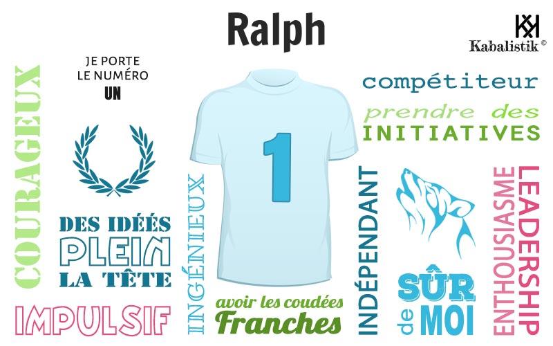 La signification numérologique du prénom Ralph
