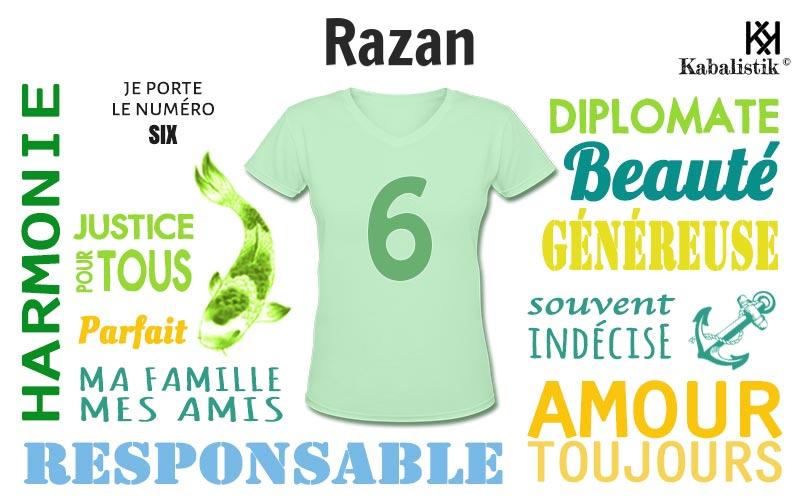 La signification numérologique du prénom Razan