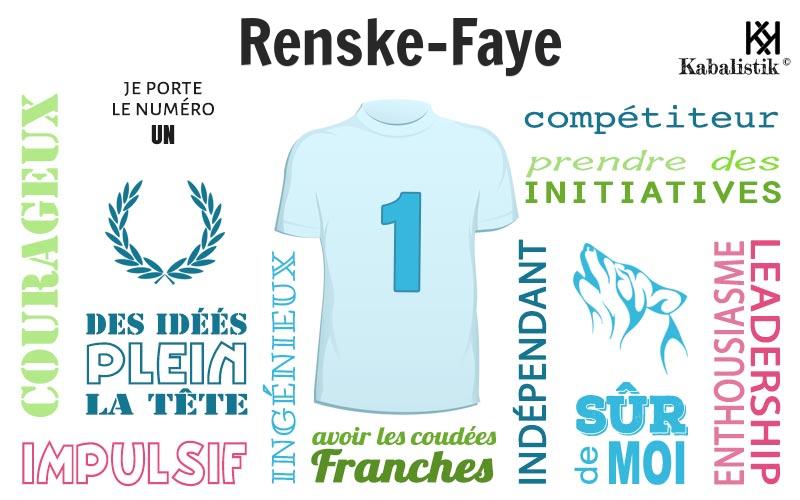 La signification numérologique du prénom Renske-faye