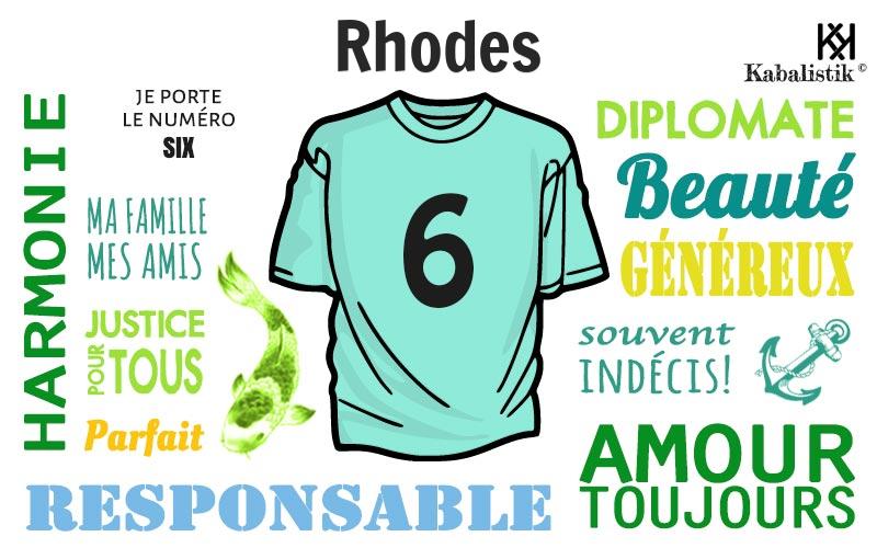 La signification numérologique du prénom Rhodes