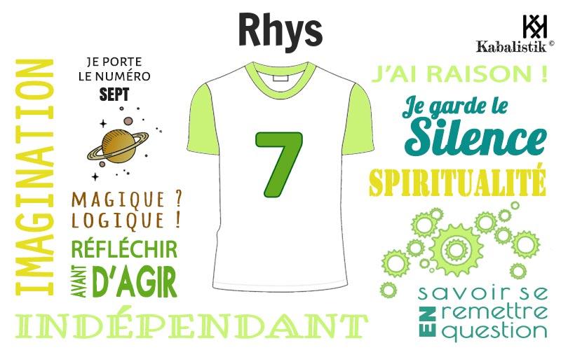 La signification numérologique du prénom Rhys