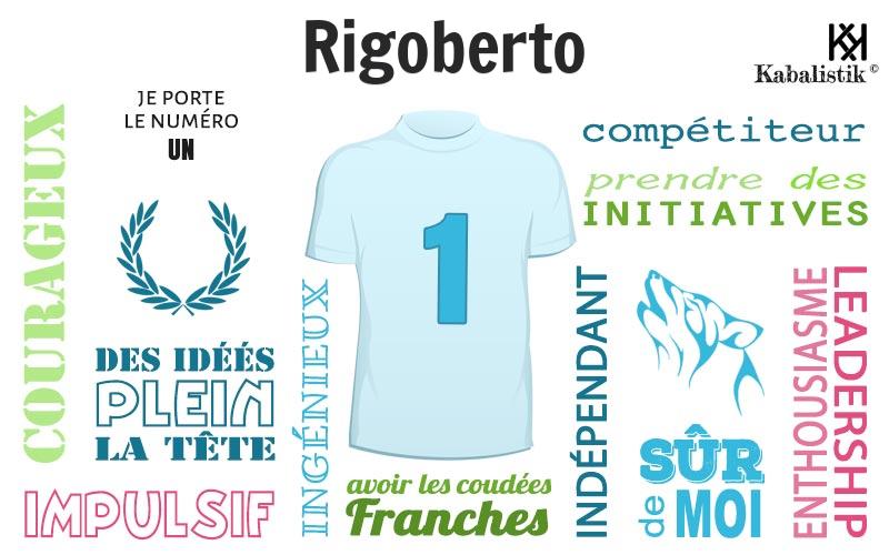 La signification numérologique du prénom Rigoberto