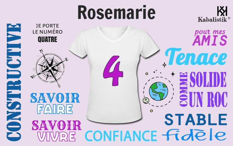 La signification numérologique du prénom Rosemarie
