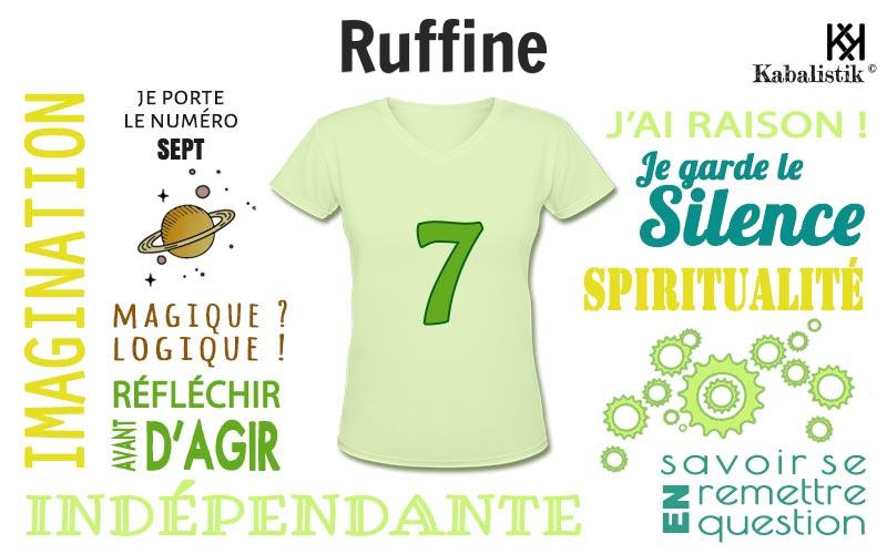 La signification numérologique du prénom Ruffine