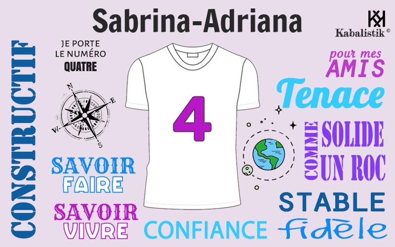 La signification numérologique du prénom Sabrina-adriana
