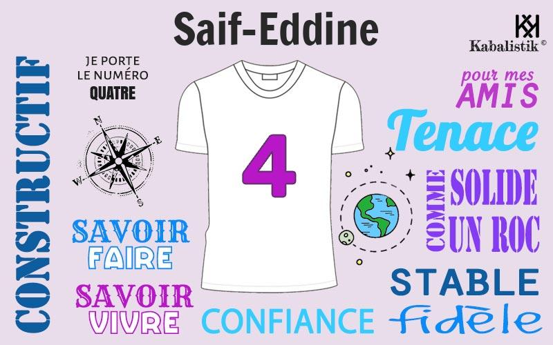 La signification numérologique du prénom Saif-eddine