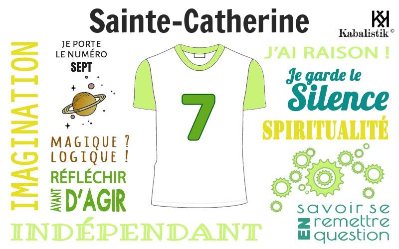 La signification numérologique du prénom Sainte-catherine