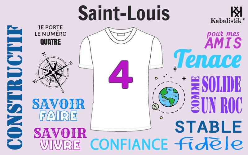 La signification numérologique du prénom Saint-louis