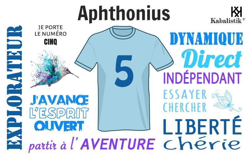 La signification numérologique du prénom Aphthonius