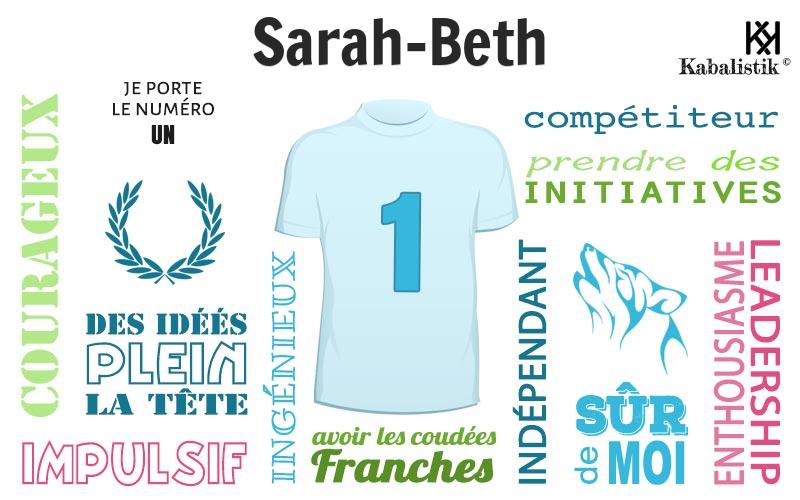 La signification numérologique du prénom Sarah-beth
