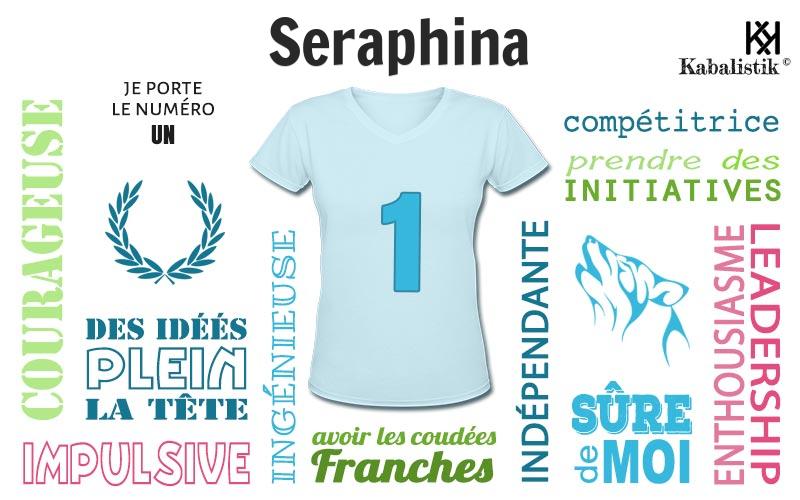 La signification numérologique du prénom Seraphina