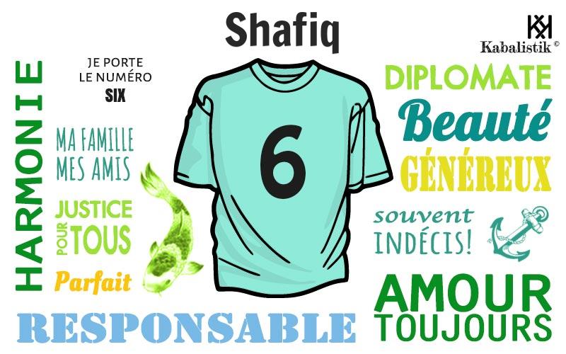 La signification numérologique du prénom Shafiq