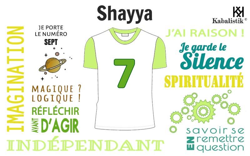 La signification numérologique du prénom Shayya