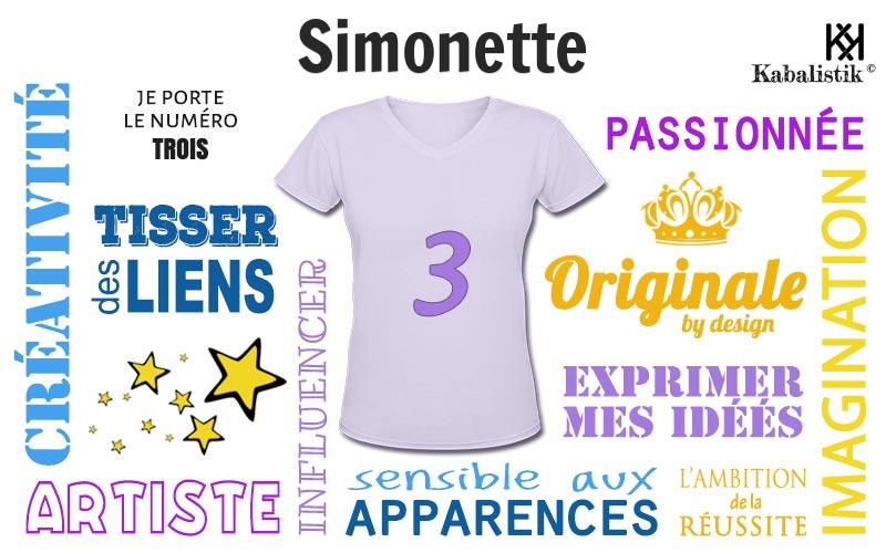 La signification numérologique du prénom Simonette