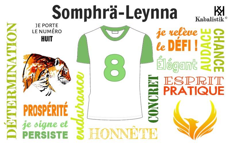 La signification numérologique du prénom Somphrä-leynna