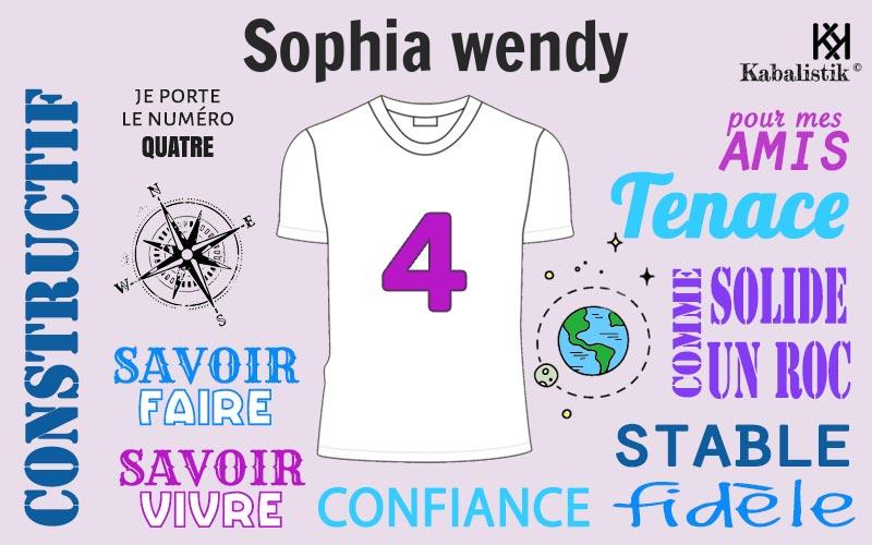 La signification numérologique du prénom Sophia wendy