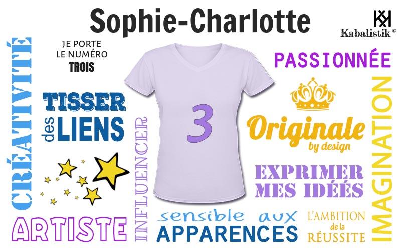 La signification numérologique du prénom Sophie-charlotte