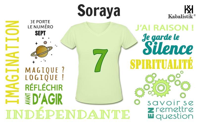 La signification numérologique du prénom Soraya