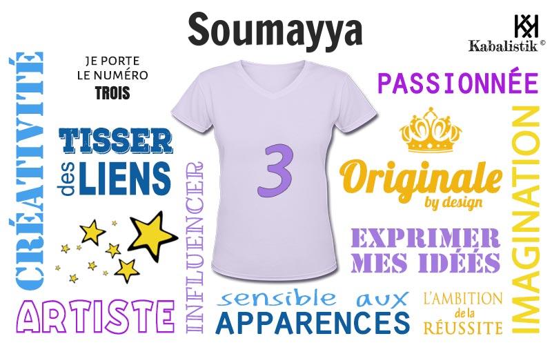 La signification numérologique du prénom Soumayya