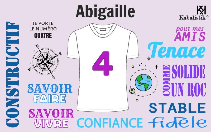 La signification numérologique du prénom Abigaille