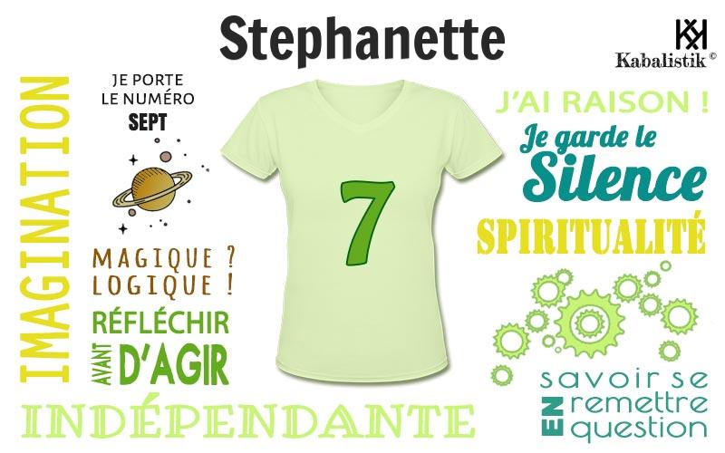 La signification numérologique du prénom Stephanette