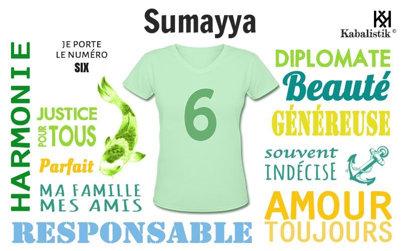La signification numérologique du prénom Sumayya