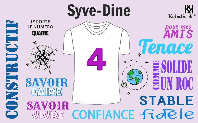 La signification numérologique du prénom Syve-dine