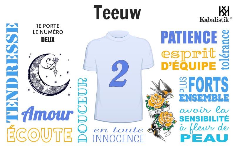 La signification numérologique du prénom Teeuw