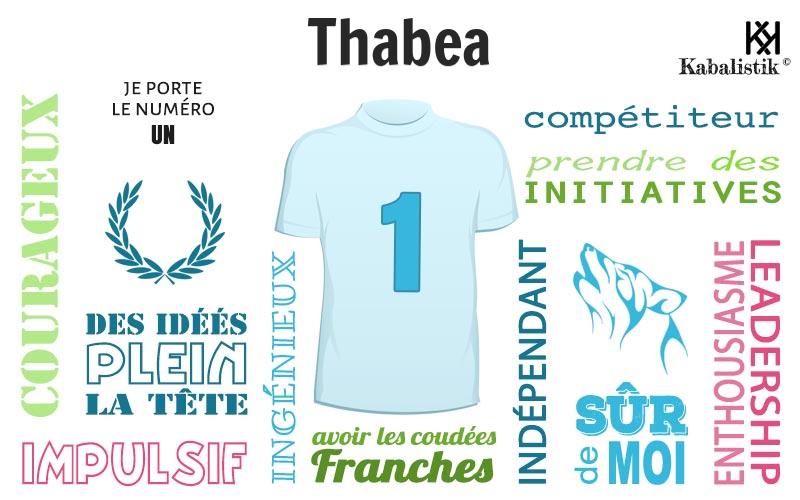 La signification numérologique du prénom Thabea
