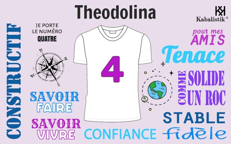 La signification numérologique du prénom Theodolina