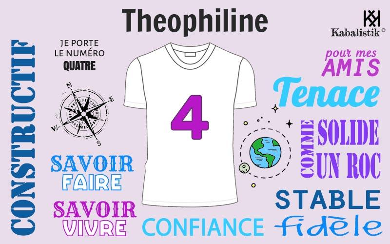 La signification numérologique du prénom Theophiline