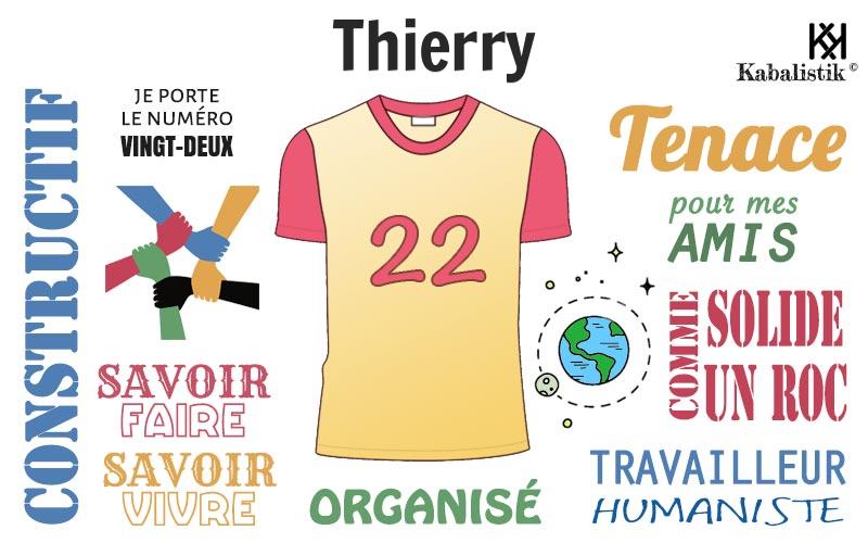 La signification numérologique du prénom Thierry