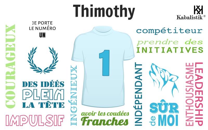 La signification numérologique du prénom Thimothy