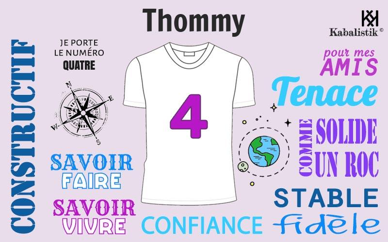 La signification numérologique du prénom Thommy