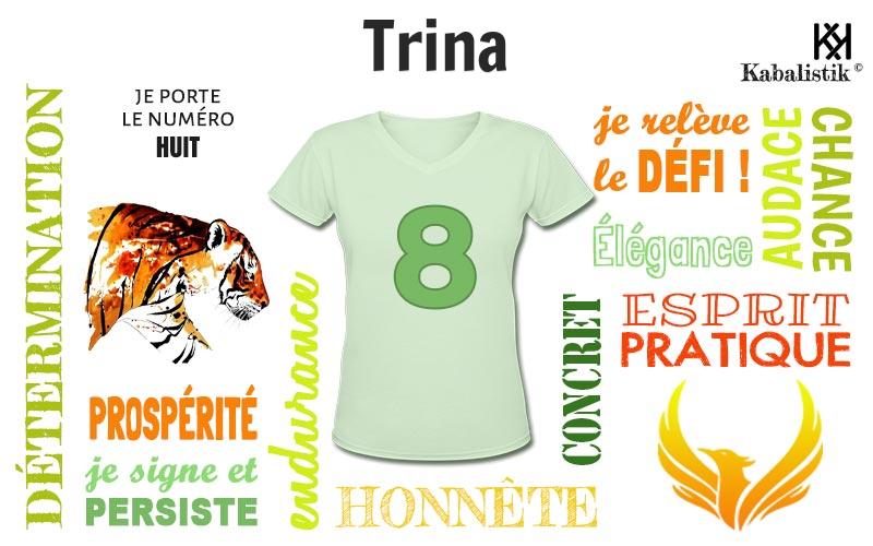 La signification numérologique du prénom Trina