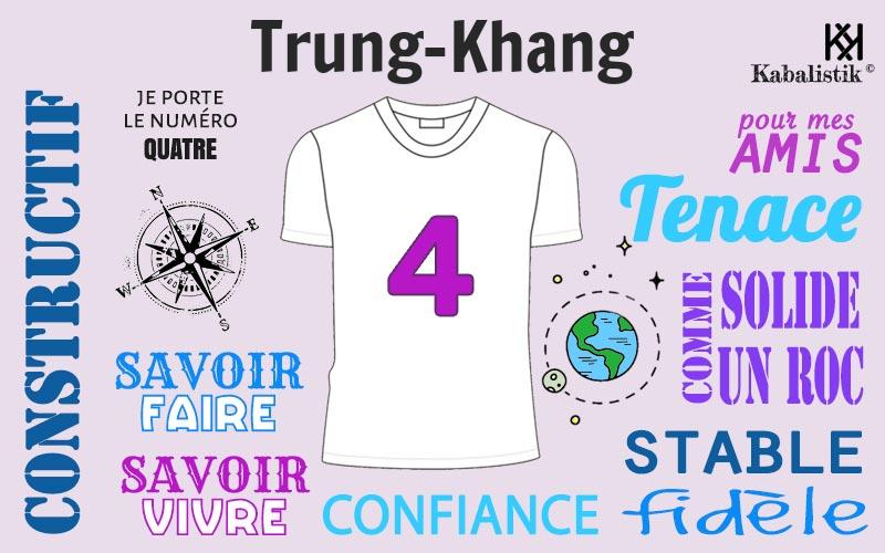 La signification numérologique du prénom Trung-khang
