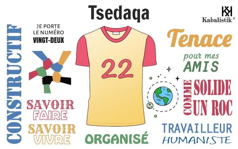 La signification numérologique du prénom Tsedaqa