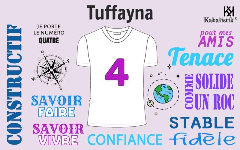 La signification numérologique du prénom Tuffayna