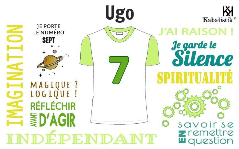 La signification numérologique du prénom Ugo
