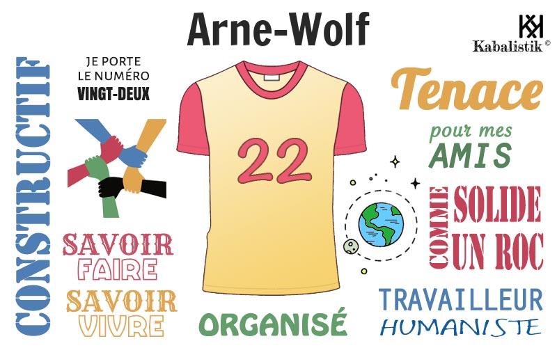 La signification numérologique du prénom Arne-wolf