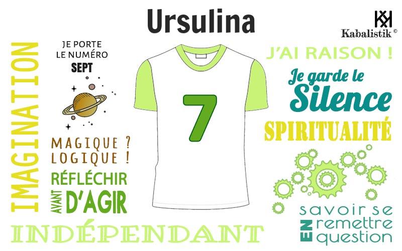 La signification numérologique du prénom Ursulina